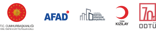 İdrc